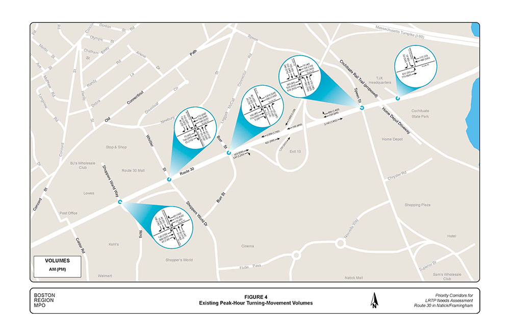 FIGURE 4. Computer-drawn map that indicates the existing peak-hour turning-movement volumes for the intersections and MassPike ramps in the study area.